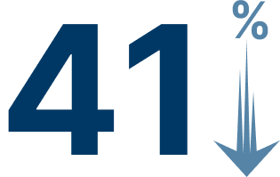 fourty-one