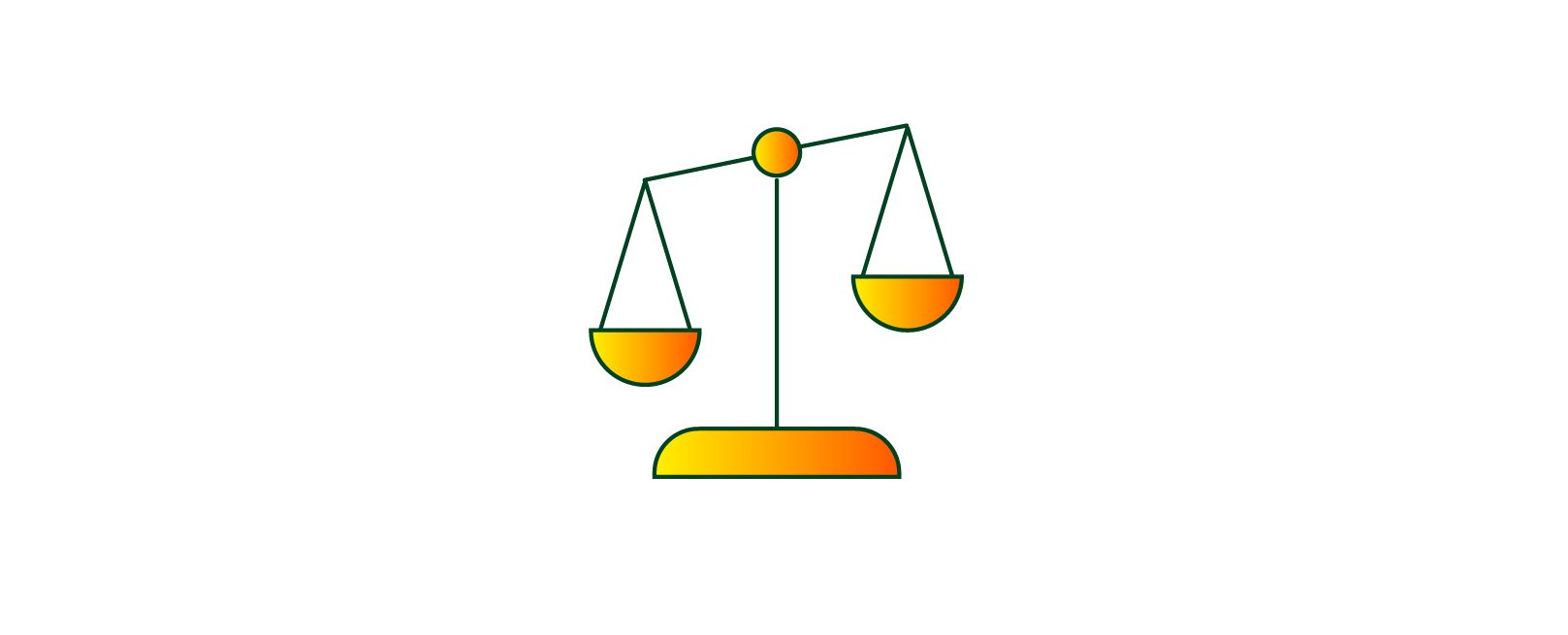 Scales