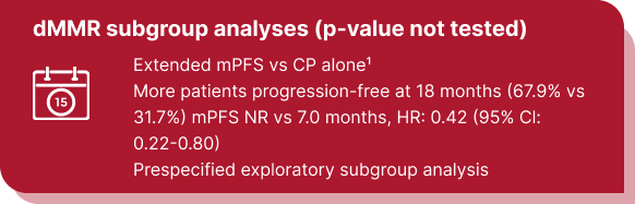 comparable-rate-four